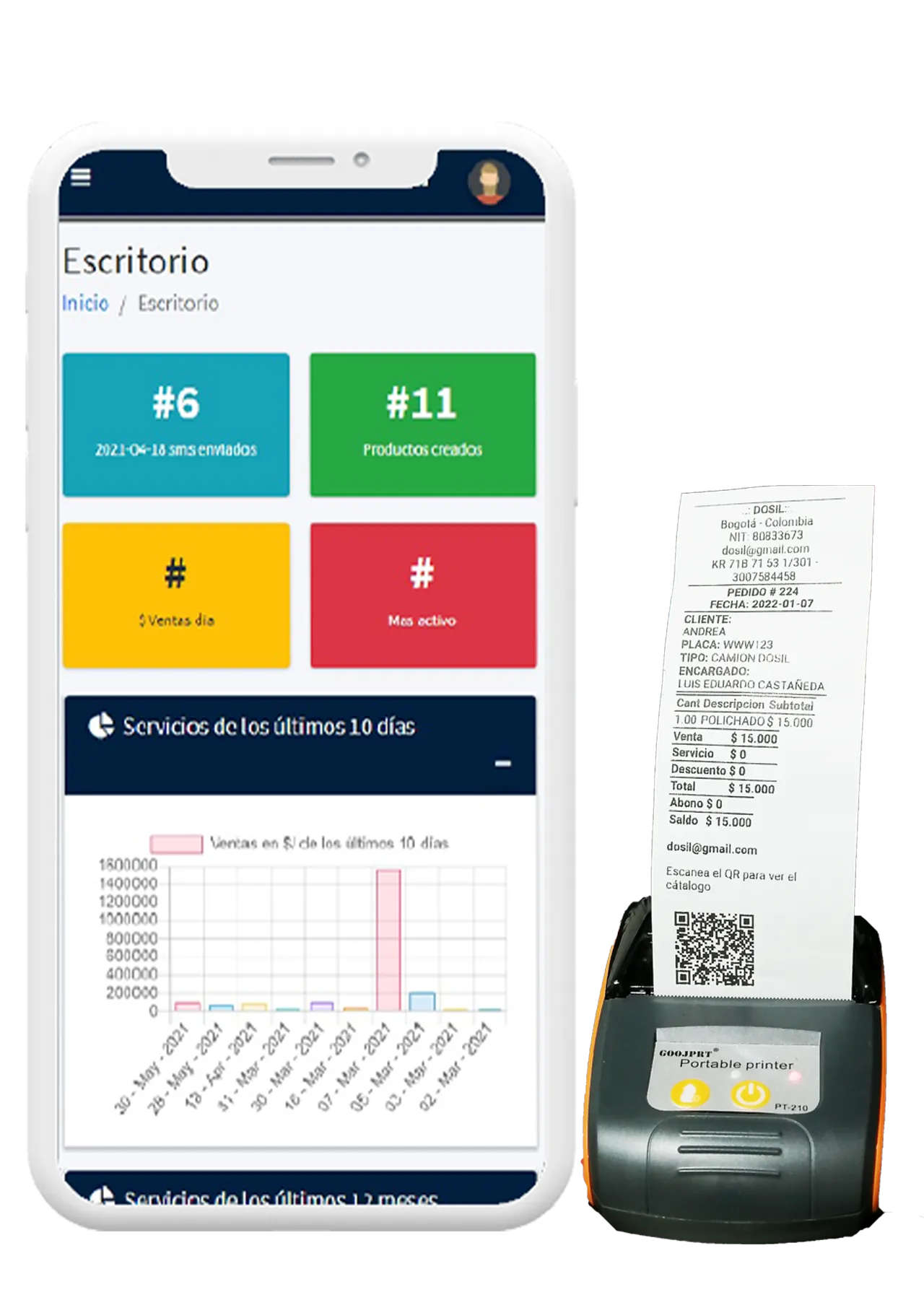 Escritorio de Dosil - panel de control para talleres y lavaderos